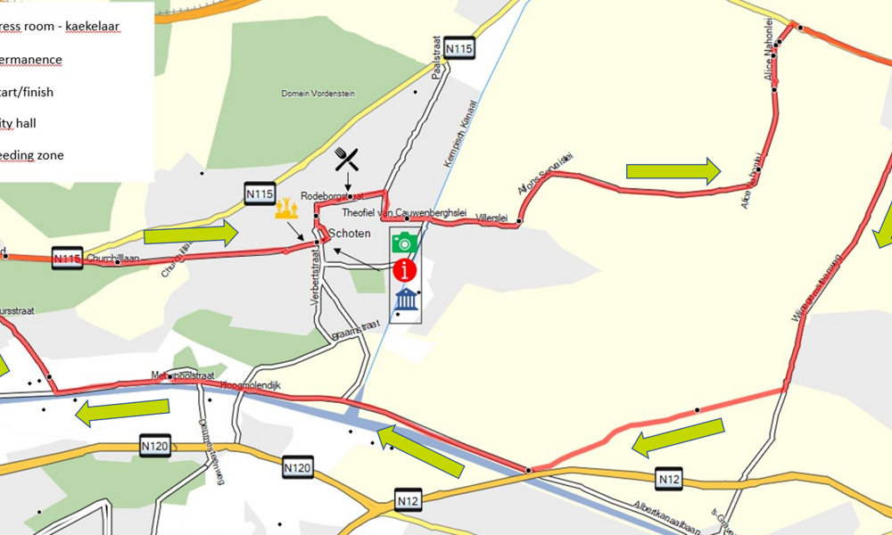 Lokale omloop